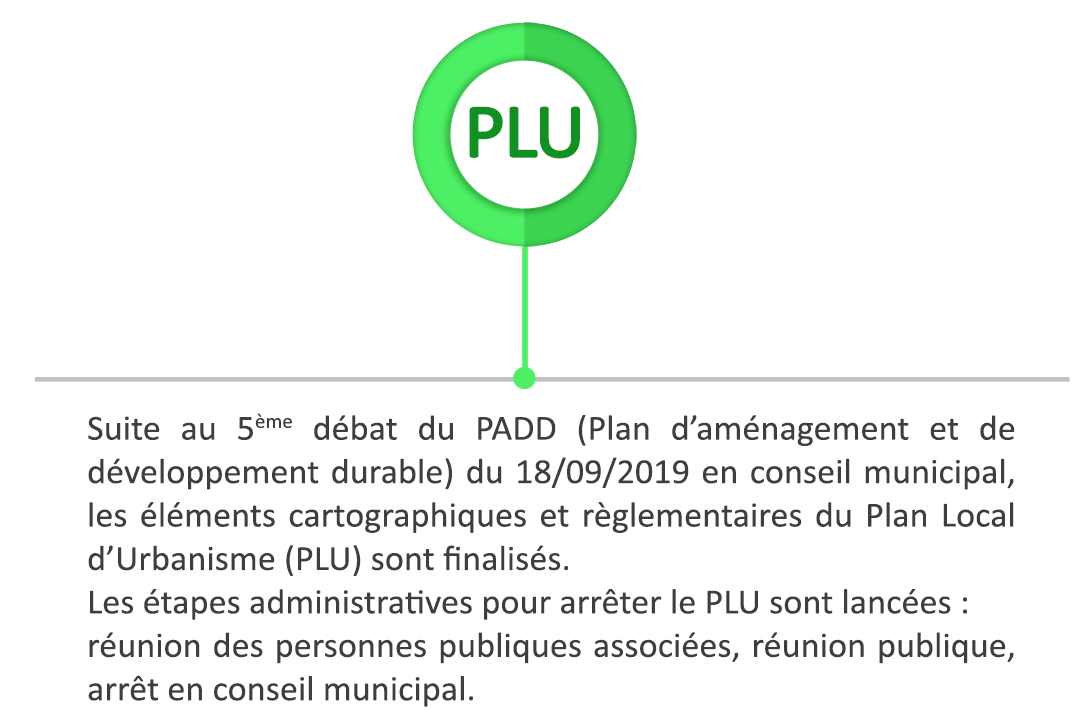 Rencontres pour créations Londres